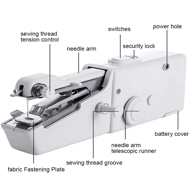 Piedino per macchina da cucire - Mini Electric Sewing Machine Handheld recensione e prezzo